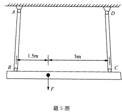 如图所示，钢板BC上作用一载荷F=20kN，杆AB的直径d1=20mm，杆CD的直径d2=15mm，