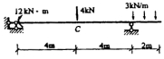 下图所示梁中C截面弯矩是多少（kN·m) （) A．12（下拉)B．3（上拉)C．8（下下图所示梁中