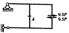 下图所示结构以截面的剪力为 （) A．PB．－PC．0．5PD．－0．5P下图所示结构以截面的剪力为