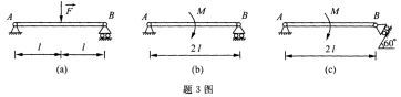 已知作用在简支梁上的力F与力偶矩M=Fl，不计杆件自重和接触处摩擦，则以下关于固定铰链支座A的约束反