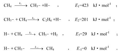CH4气相热分解反应2CH4→C2H6＋H2的反应机理及各基元反应的活化能如下：     E1=42