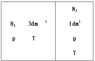 9． 在图1－4所示的一带隔板的容器中，两侧分别有同温度同压力的氢气与氮气，二者均可视为理想气体。 