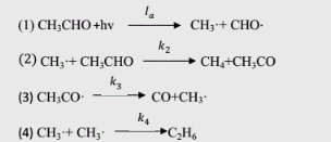 乙醛的分解机理拟定如下：  （1)  （2)  （3)  （4)  试推导出CO的生成速率表达式和C
