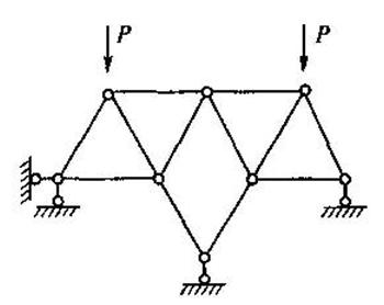 图示结构在外力P作用下，零杆有（)A.2个B.4个C.6个D.8个图示结构在外力P作用下，零杆有()