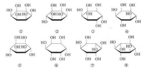 1，2，3，4，5，6－环己六醇分子中，六个羟基在环平面的上下有下列几种排列方式：    （1)指出