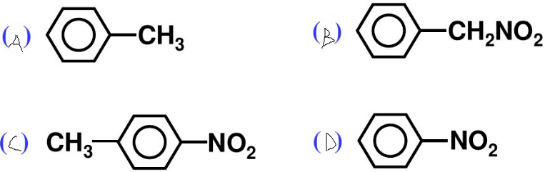 判断下列化合物苯环上亲电取代反应活性的大小。