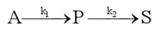 一级不可逆液相反应：    已知：k1=0.15min－1，k2=0.05min－1，反应系统进料体