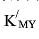配位滴定曲线滴定突跃的大小取决于______。在金属离子浓度一定的条件下，______，突跃越大；在