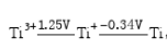 已知EΘ（Cl2／Cl－)=1.36V和酸性溶液中钛的元素电势图为，则在水溶液中Ti＋______发