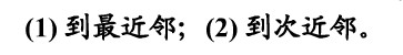 计算面心立方简单格子的A6和A12计算面心立方简单格子的A6和A12