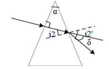 顶角α很小的棱镜称为光楔．证明：光楔使近轴入射的光线产生偏向角δ=（n－1)α．（其中n是光楔的折射