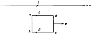 通有电流I的无限长载流导线旁，共面放一矩形导线框abcd，当该导线框平行于长直载流导线，以速度v向右