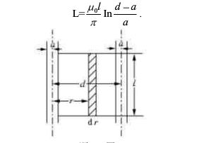 如图所示，两根平行长直导线横截面为圆形，其半径都是a，两导线的中心轴相距为d，两者导线属于同一回路．