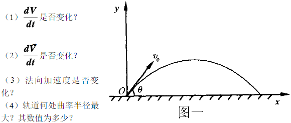 一质点作抛体运动（忽略空气阻力)，如图所示．试分析质点在运动过程中：一质点作抛体运动(忽略空气阻力)