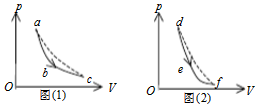一定量的理想气体，分别经历图a中所示的abc过程（图中虚线ac为等温线)和图b所示的def过程（图中
