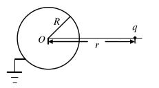 如图所示，在真空中将半径为R的金属球接地，在与球心O相距为r（r＞R)处放置点电荷q，不计接地导线上