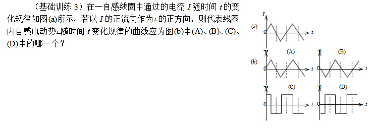 在一个自感线圈中通有电流I，电流I随时间t的变化规律如图所示，若以I的正流向作为的正方向，则代表线圈