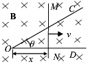 如图所示，有一弯成倾角θ的金属架COD放在磁场中，磁感应强度B的方向垂直于金属架COD所在平面．一导