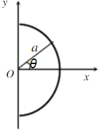 一个半径为R的半圆形带电细线，其上电荷线密度为λ=λ0cosθ，如图a所示，试求环心O处的电场强度。