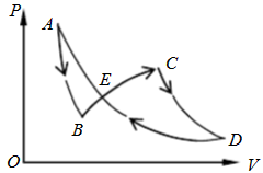 如图所示AB、CD是绝热过程，DEA是等温过程，BEC是任意过程，它们组成一个循环。若图中EDCE所