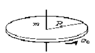 如图所示，质量为m、半径为R的均质圆盘，初角速度为ω0，不计轴承处的摩擦，若空气对圆盘表面单位面积的