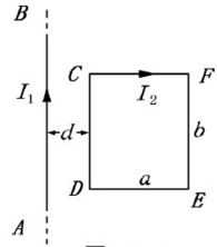 如图11－22所示。在长直导线AB中通有电流I1＝20A，在矩形线圈CDEF中通有电流I2＝10A，