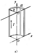 如下图a所示，一无限长半径为R的1／4圆筒形金属薄片中，自上而下地均匀通有电流I，求圆柱轴线处的磁感