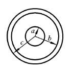 如图10－4所示一半径为a的非导体球，放于内半径为b，外半径为c的导体球壳的中心。电荷＋Q均匀分布于