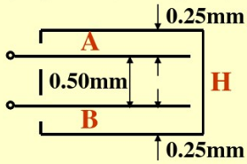 一个平行板电容器的每个板的面积是0.02m2，两板相距0.50mm，放在一个金属盒子中，如图10－1