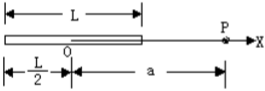 真空中，电荷量Q（＞0)均匀分布在长为L的细棒上，如图所示在细棒的延长线上距细棒中心O为q的P点处放