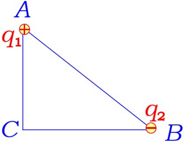 在直角三角形ABC的A点，放置点电荷q1=1.8×10－9C，在曰点放置点电荷q2=－4.8×10－