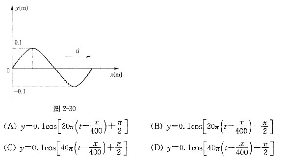 已知一列平面简谐波沿Ox轴正向传播，波速为u=400m·s－1，频率v=20Hz，t=0时刻波形曲线