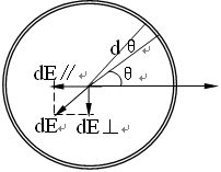 如图9－4所示的一个细的带电塑料圆环，半径为R，所带线电荷密度λ＝λ0sinθ的关系。求在圆心处的电