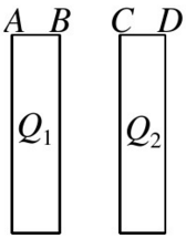 两块很大的导体平板平行放置，面积都是S，有一定厚度，电荷量分别为Q1和Q2，如不计边缘效应，求这两块
