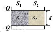 如图8—10（a)所示，两平行金属板相距为d，板间充以介电常数分别为ε1和ε2的两种均匀电介质，其面