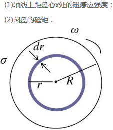 如下图所示，一半径为R的薄圆盘，电荷q均匀地分布于表面，圆盘以角速度ω绕通过盘心、垂直盘面的轴转动。