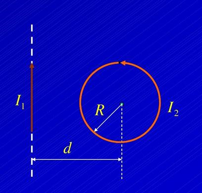 载有电流I1的长直导线，旁边有一平面圆形线圈，线圈半径为R，中心到直导线的距离为d，线圈载有电流I2