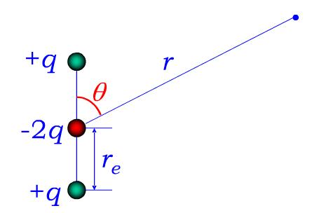 试计算如图所示的线性电四极子在很远处rre的电势