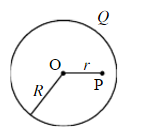 如图所示，半径为R的均匀带电球面的电势为U（设无穷远处U∞=0)，圆球绕其直径以角速度ω转动，求球心