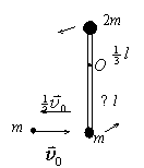 如图所示，长为l的轻杆，两端分别固定一个质量为m和2m的小球，杆可绕水平光滑轴O在竖直面内转动，转轴
