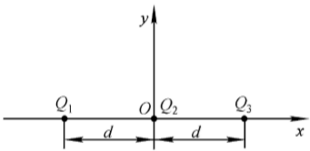 如图所示，有三个点电荷Q1、Q2、Q3沿一条直线等间距分布，且Q1=Q3=Q。已知其中任一点电荷所受