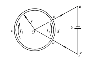 如图所示，有两根导线沿半径方向接触铁环的a、b 两点，并与很远处的电源相接.求环心O的磁感强度如图所