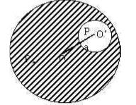 一无限大均匀带电平面，电荷的面密度为σ，其上挖去一半径为R的圆洞。试求洞的轴线上离洞心为r处的电场强