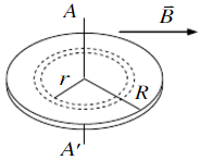如图11－25所示，一平面塑料圆盘，半径为R，表面带有面密度为σ的剩余电荷。假定圆盘绕其轴线AA’以