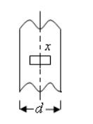厚度为d、相对介电常量为εr的无限大均匀电介质平板内以体密度ρ0均匀分布着自由电荷，求电介质板内、外