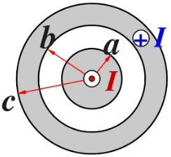 一根很长的同轴电缆，由一导体圆柱（半径为a)和一同轴的导体圆管（内、外半径分别为b和c)构成，使用时