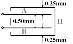 如图8—14（a)所示，一个平行板电容器的每个板的面积为0.02m2，两板相距0.50mm，放在一个