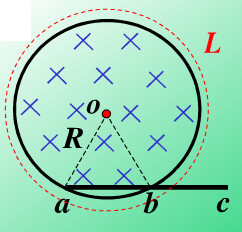 在半径为R的圆形区域内，有垂直向里的均匀磁场正以速率减少。有一金属棒abc放在图13－15所示位置，