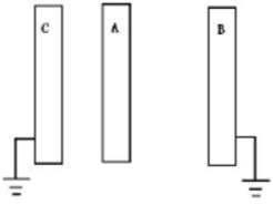 如图，三块平行金属板A，B与C，面积都是200cm2，A与B相距4.0mm，A与C相距2.0mm，B