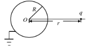 如图所示，在真空中将半径为R的金属球接地，在与球心O相距为r（r＞R)处放置一点电荷q，不计接地导线
